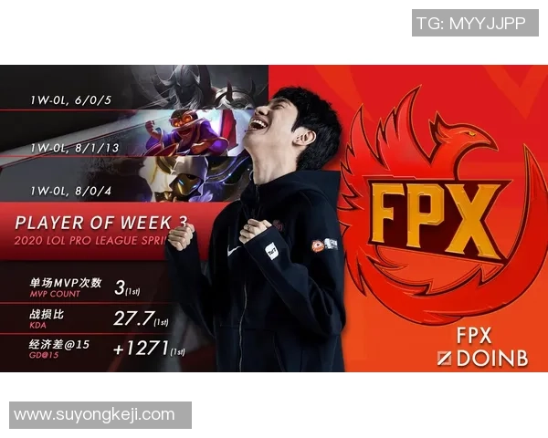 DOTA2深度解析:探讨FPX战队在比赛中的意识与战术执行能力 DOTA2深度解析:探讨FPX战队在比赛中的意识与战术执行能力